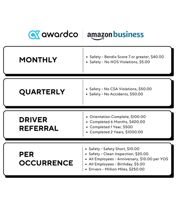 Awardco Programs (24 x 36 in) (2)